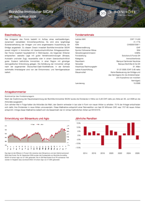 Bonhôte-Immobilier SICAV Factsheet - 30.09.2026