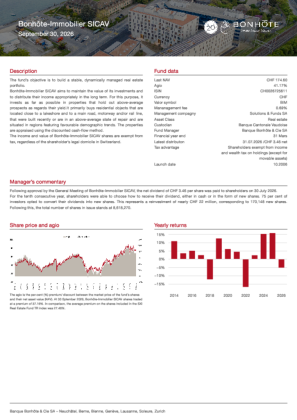 Bonhôte-Immobilier SICAV factsheet - 30 September 2026