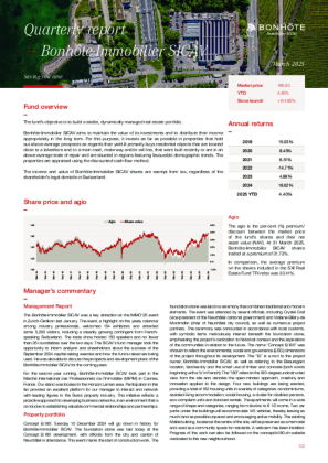 Latest quarterly report