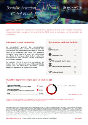 Reporting ESG