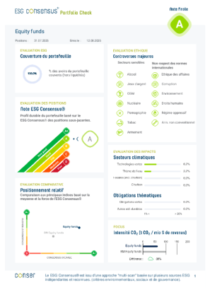 Certificat ESG du fonds