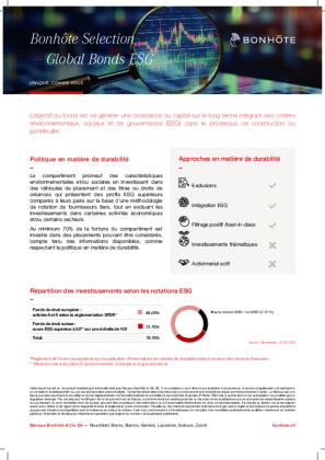 Reporting ESG Reporting ESG